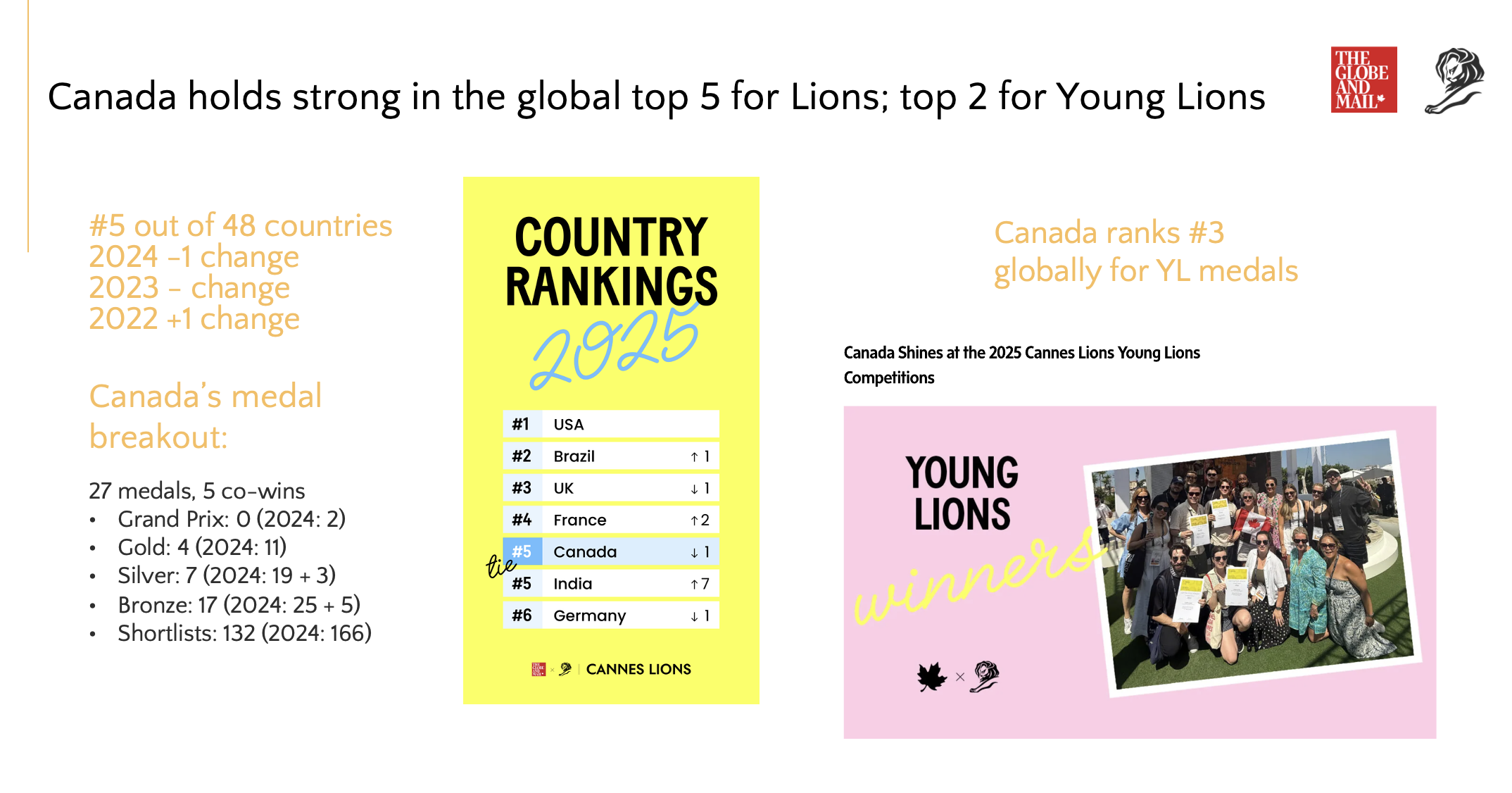 Screenshot 2026-02-18 at 2.07.18 PM