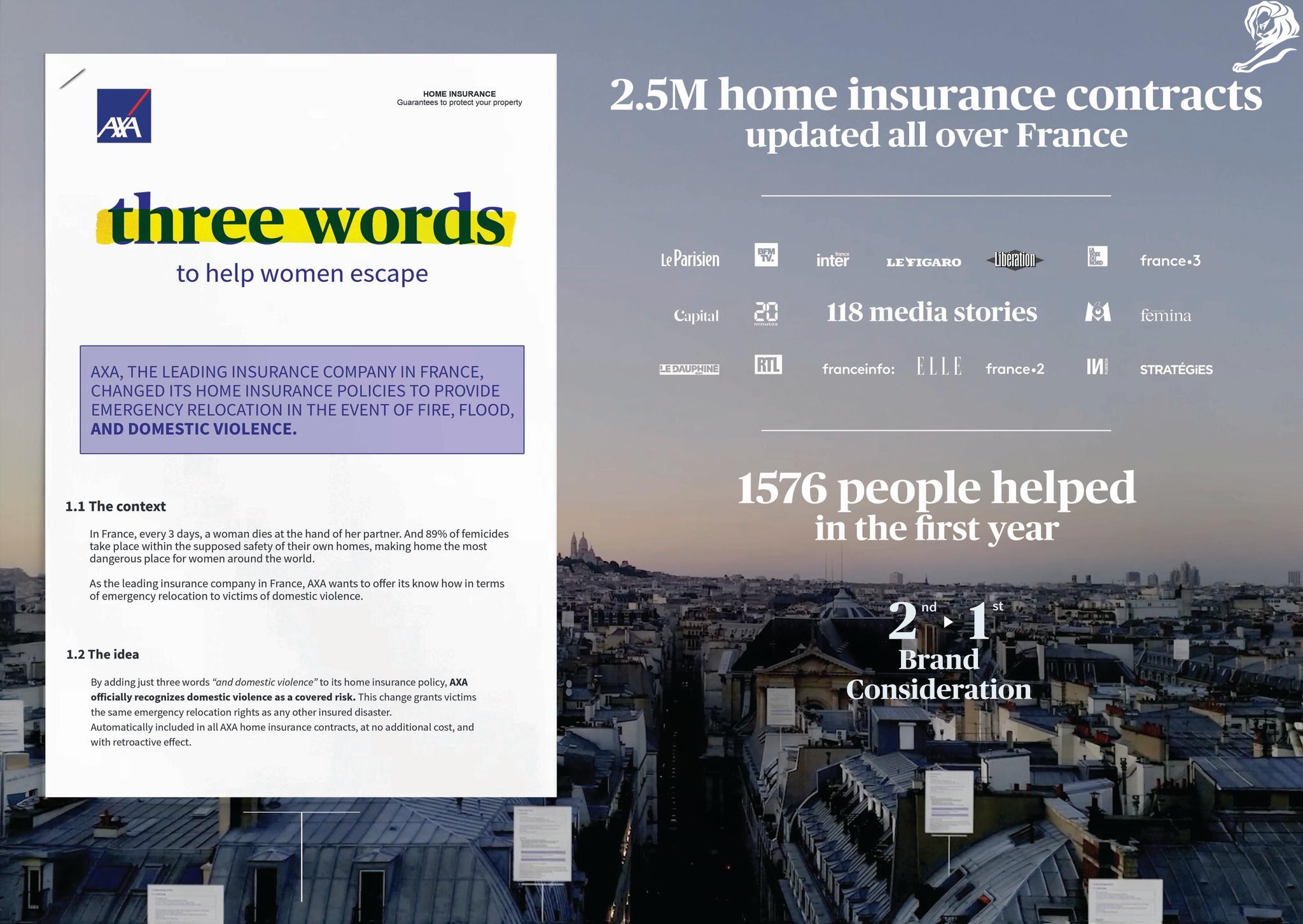 AXA FRANCE - Three Words - PUBLICIS CONSEIL - Cannes Lions 2026 (Presentation Image from The Work - 1997592-32062352)